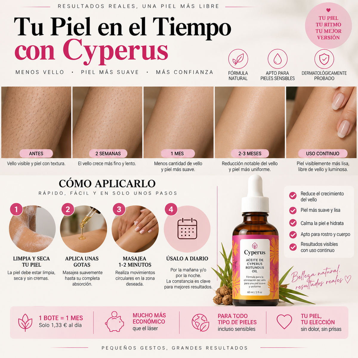 Aceite Inhibidor del Vello | Cyperus®